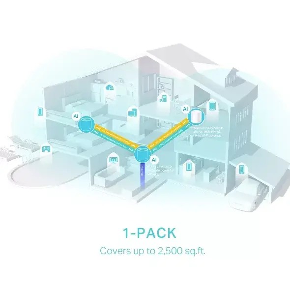 Maršrutētājs TP-Link AX3000 Photo 5