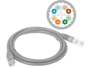 Ethernet patch cable Alantec Cat6a 2 m Grey U/UTP RJ-45–RJ-45