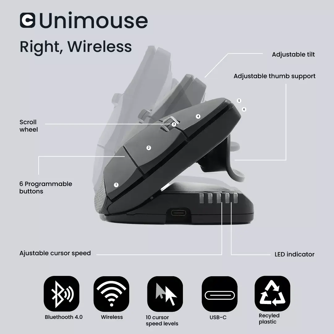 Мышь Contour Design Unimouse Правый Photo 3