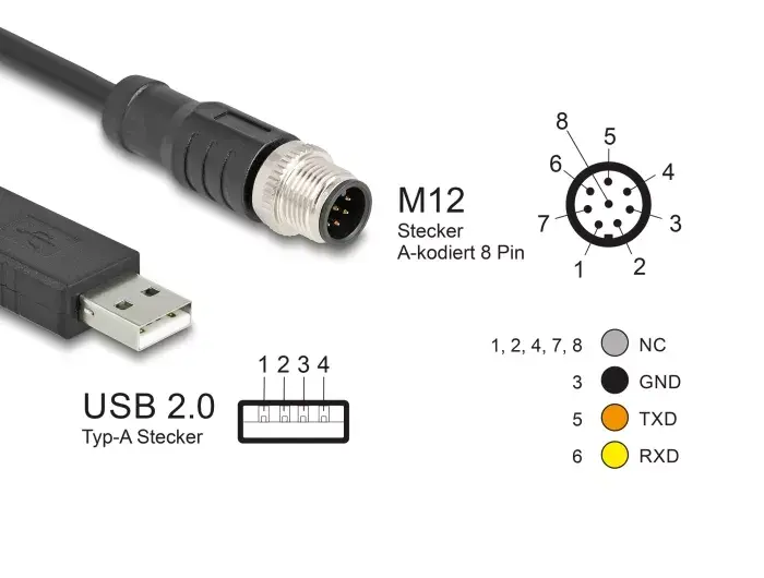 DeLOCK sensor/actuator cable 64257 Photo 3