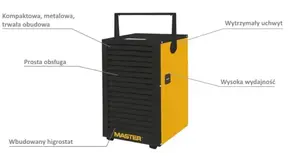 Осушитель Master DH732P 30 л/24ч — переносной промышленный осушитель