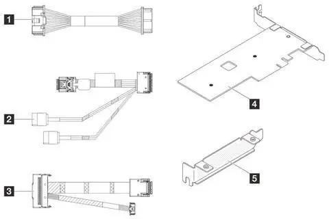 M.2 kabeļu komplekts Lenovo ThinkSystem