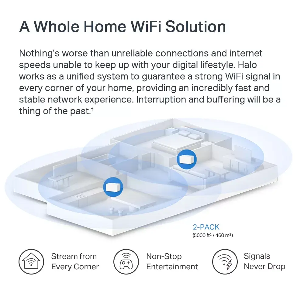 Mesh sistēma Mercusys AX3000 Whole Home Wi-Fi Photo 8