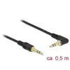 Audio Cable DeLOCK 85564 Photo 2