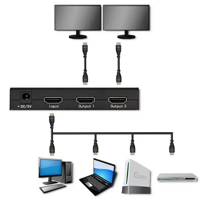 HDMI dalītājs QOLTEC 2 izvadi 4Kx2K Photo 2