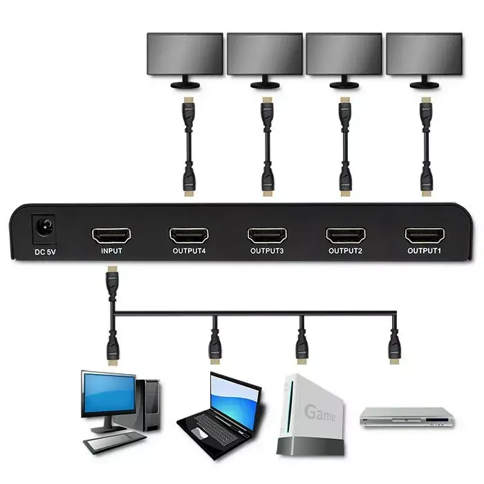 HDMI splitter QOLTEC 51799 — 4× outputs, 4K 60Hz Photo 2