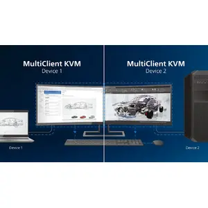 Built-in KVM switch to easily switch between sources