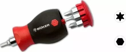 Screwdrivers