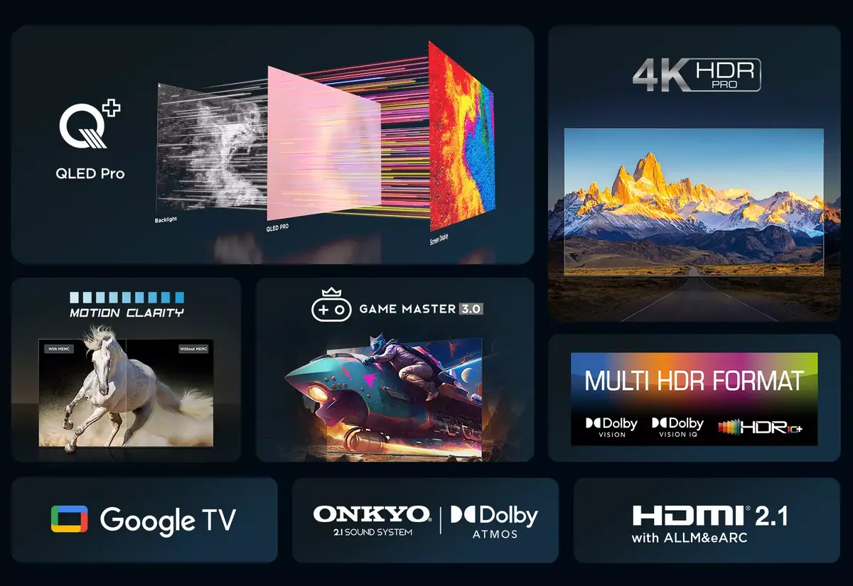 Телевизор TCL C65 Series 55 дюймов 4K QLED Photo 9