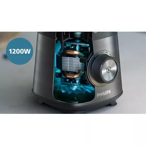 Мотор ProBlend Plus 1200 Вт справляется с самыми твёрдыми ингредиентами