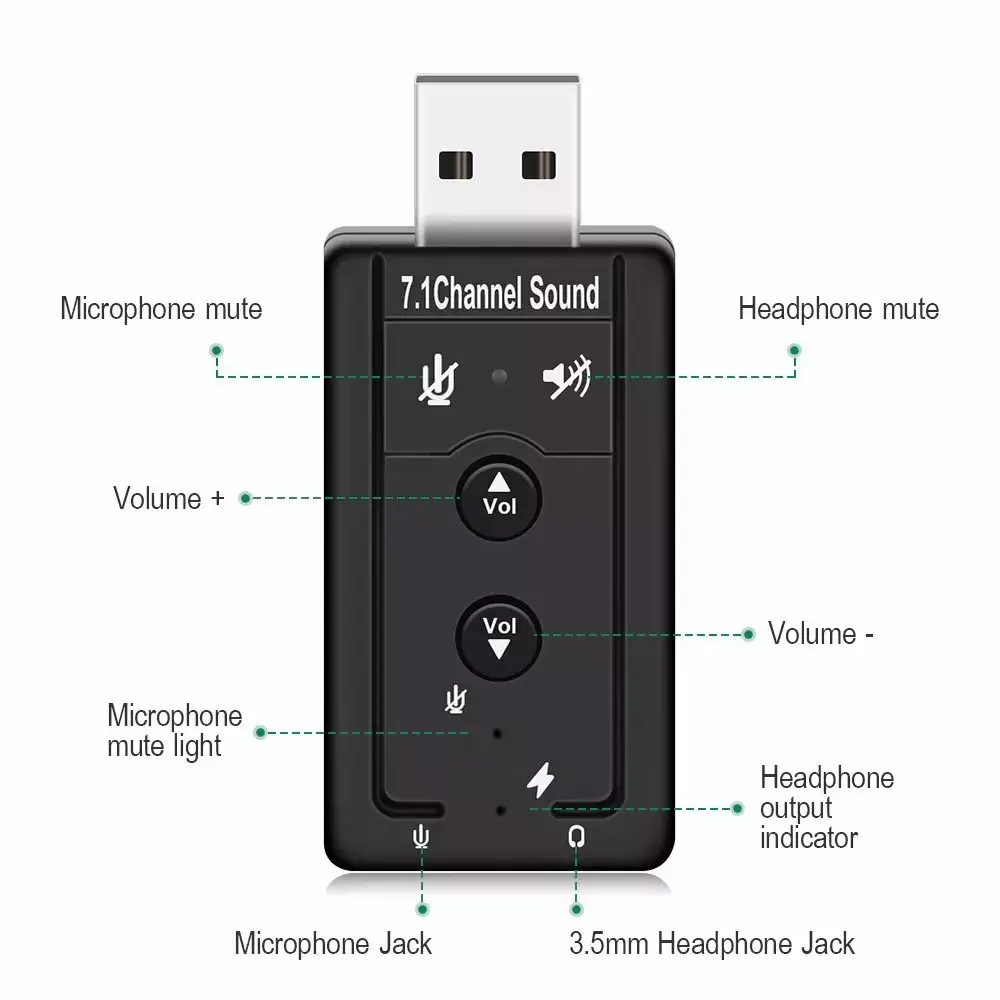 RoGer RO-SOUNDCARD7.1-BK USB внешняя звуковая карта Photo 3