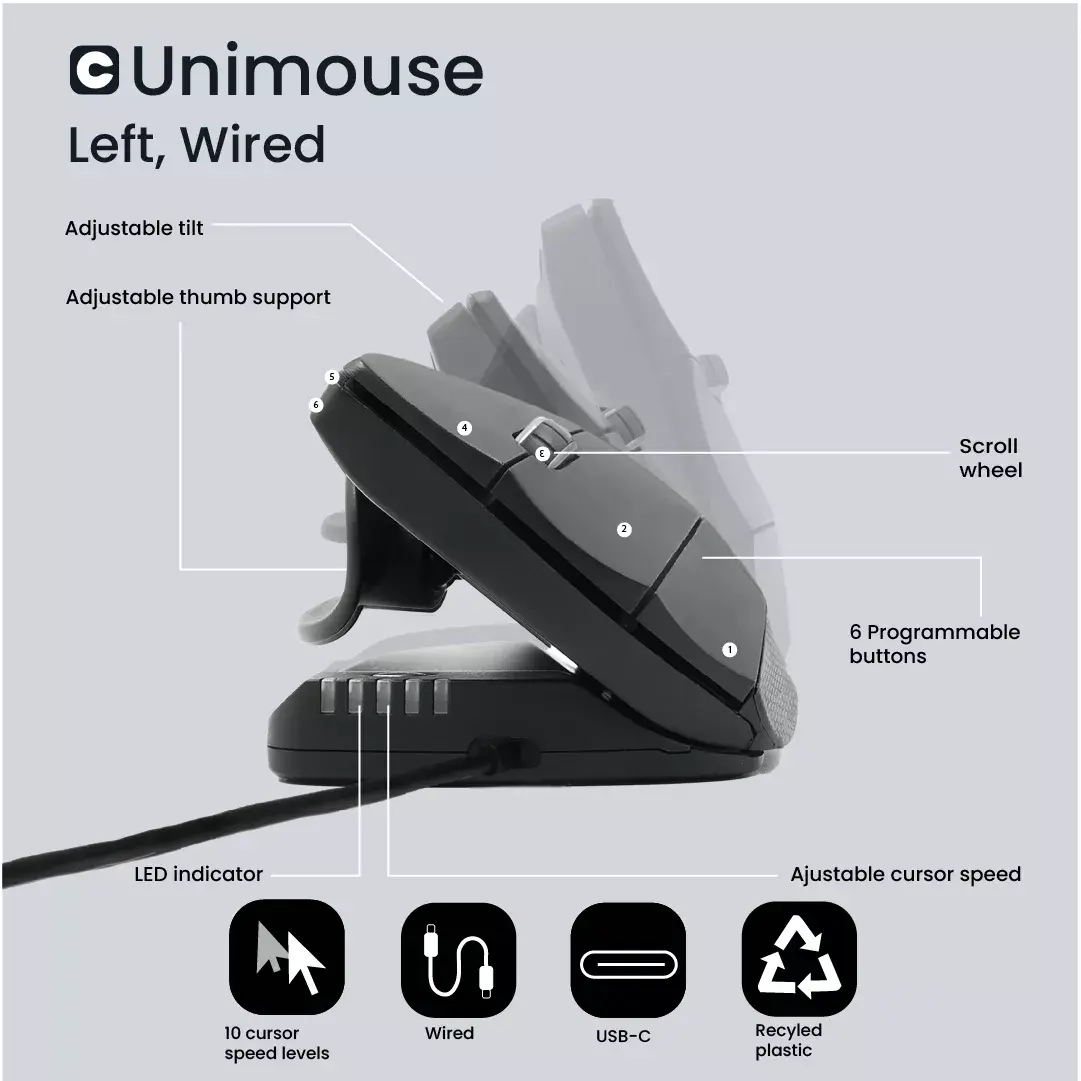 Мышка Contour Unimouse Photo 2