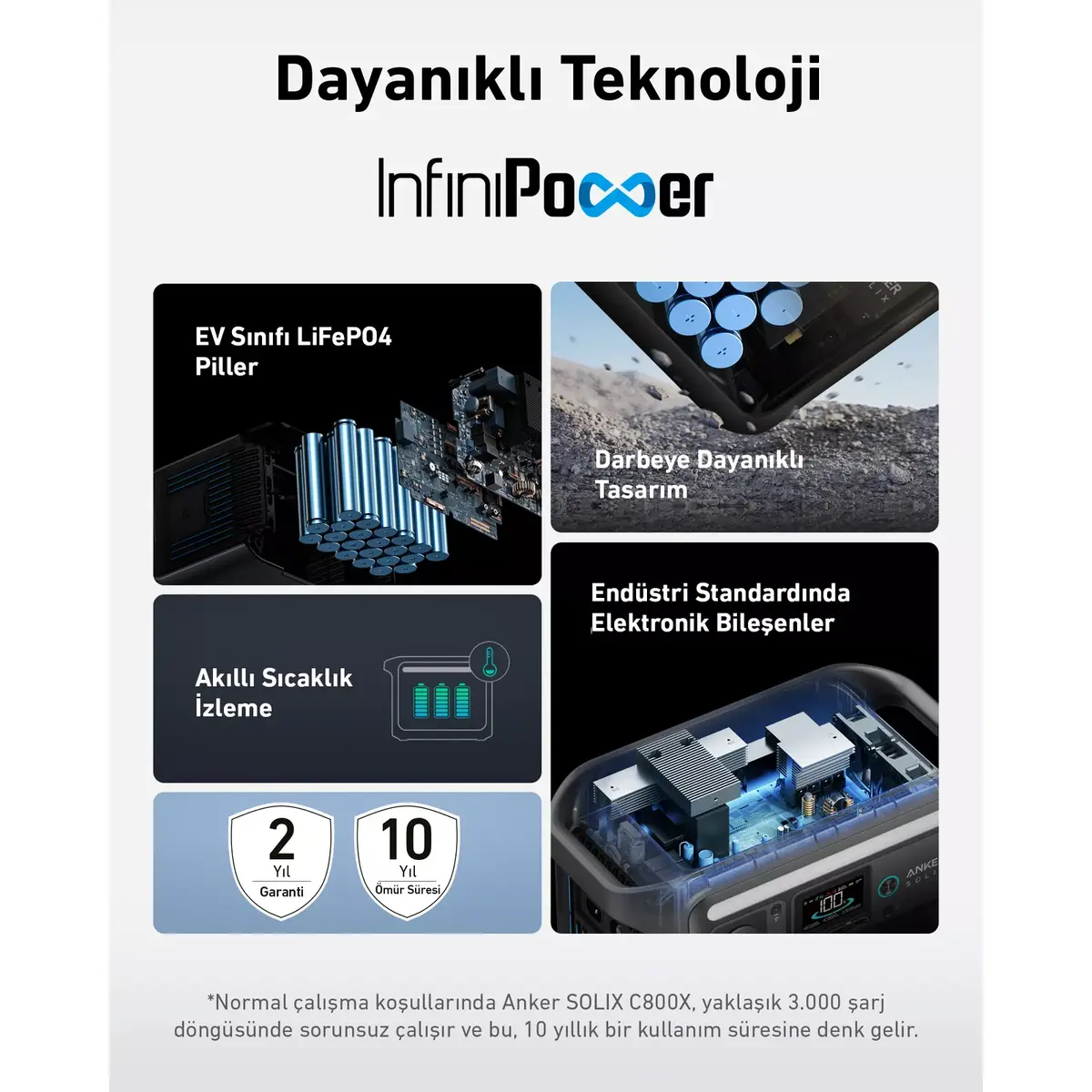 Anker Solix C800X pārnēsājama stacija 768 Wh Photo 8