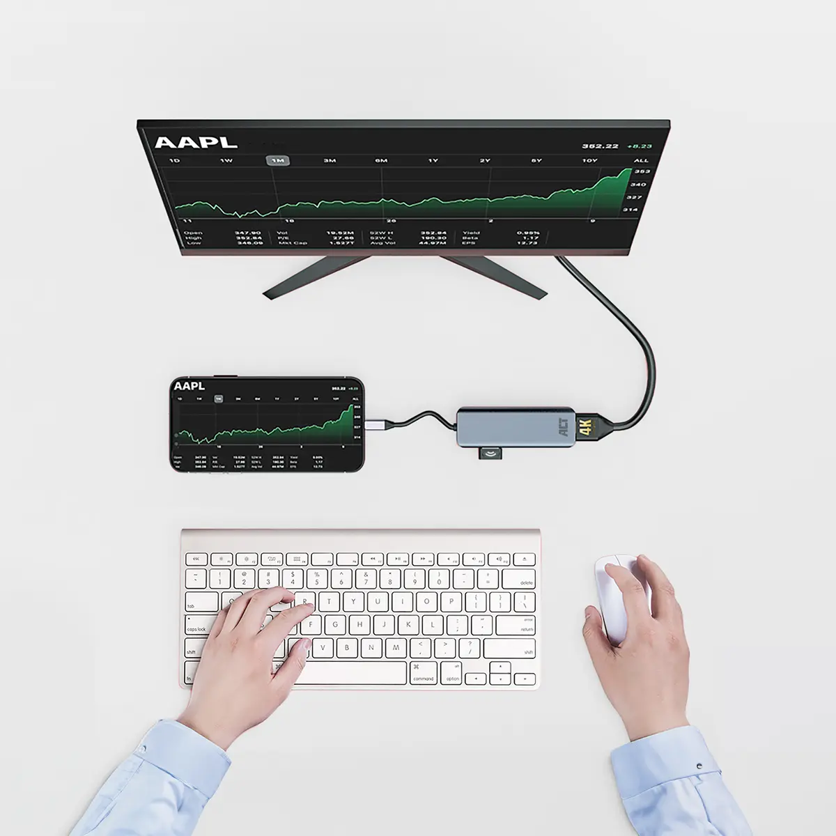 ACT AC7013 USB-C 4K Multiport Adapter Photo 8