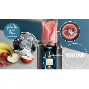 The finest blends with ProBlend Plus technology