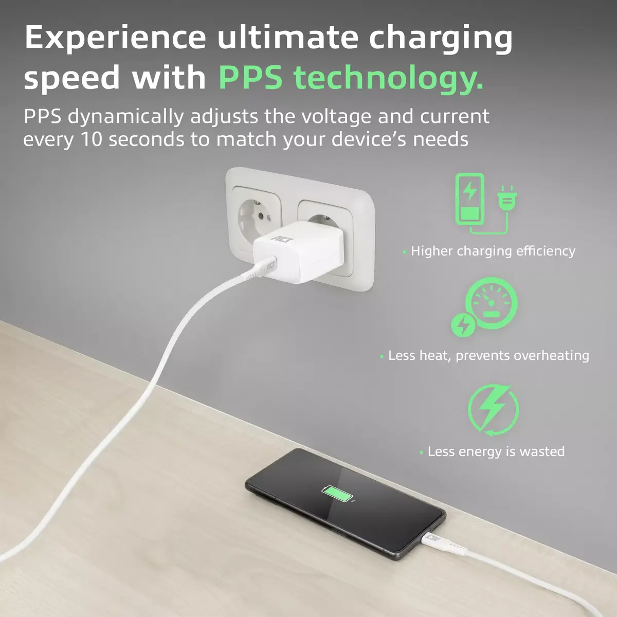 USB-C Charger ACT 35W Photo 3