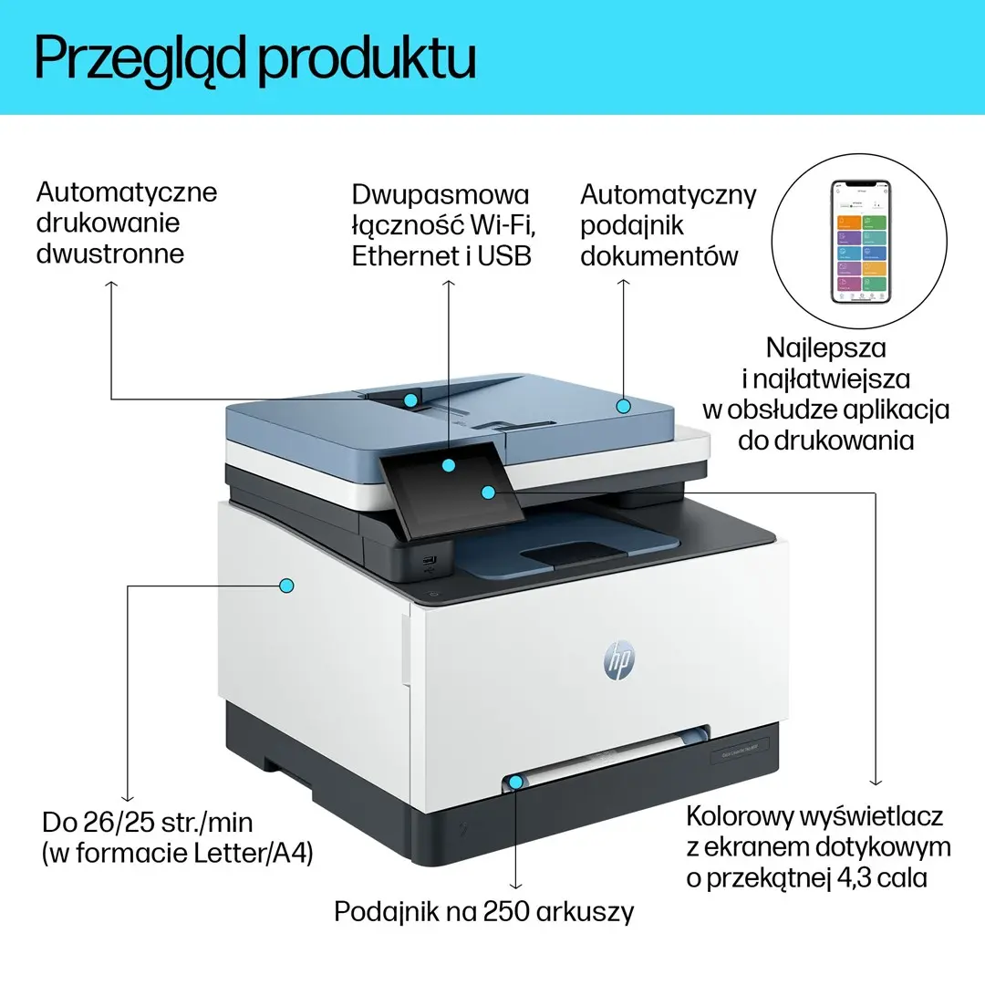 Multifunction Printer HP Color LaserJet Pro MFP 3302fdw Photo 3