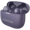 Наушники Canyon CNS-TWS10PL Photo 3