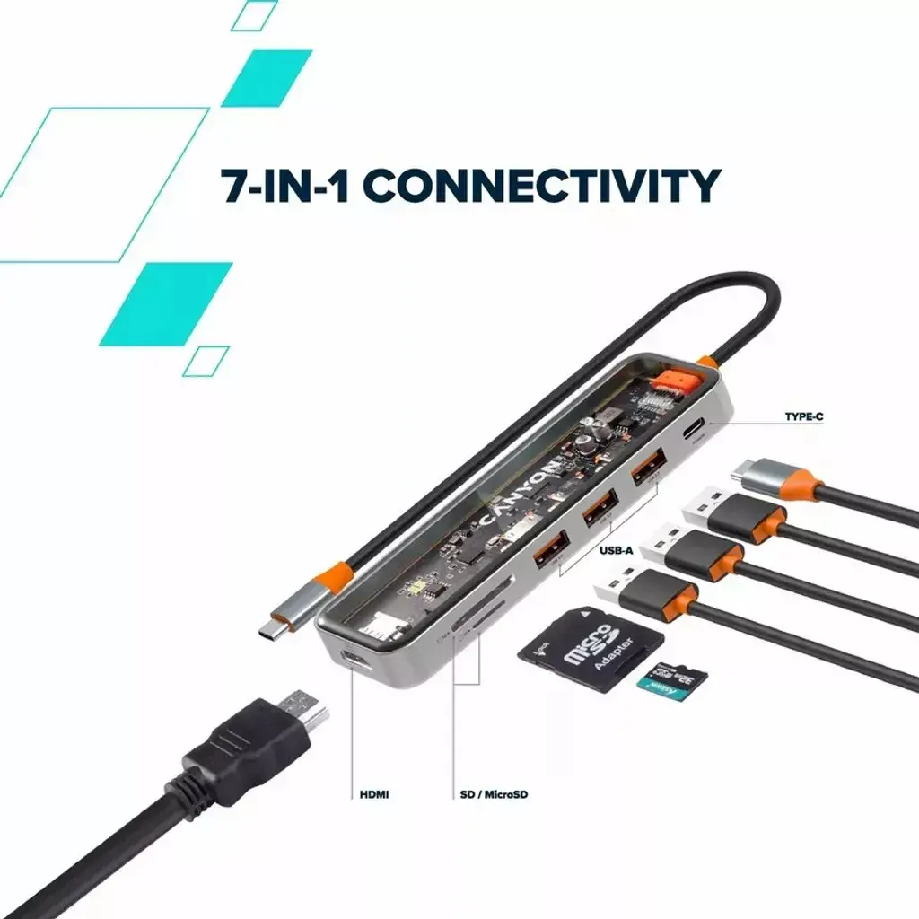 Canyon DS-13 USB Type-C Хаб Photo 10