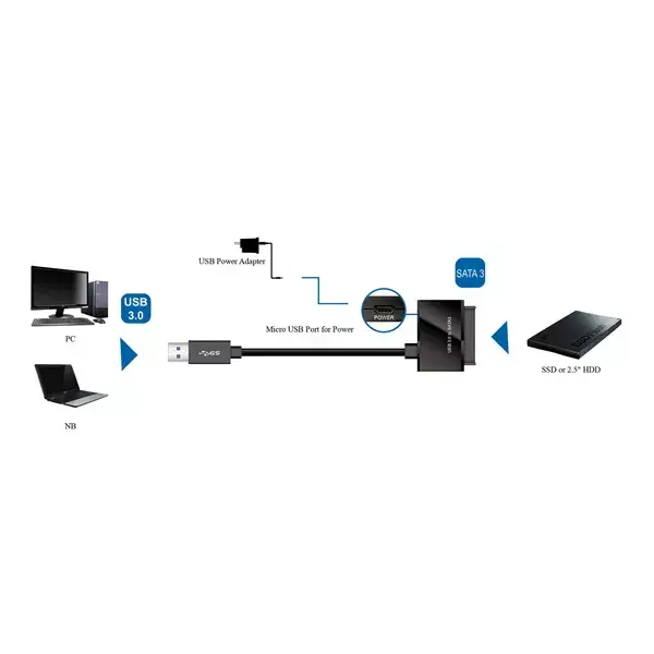 USB 3.0 uz SATA adapteris ROLINE Photo 5