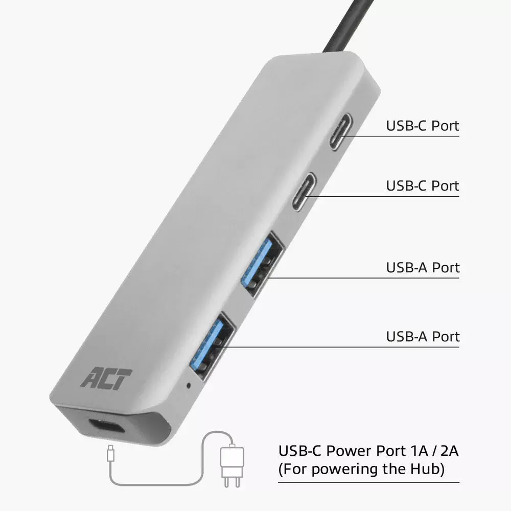 ACT AC7072 USB 3.2 Gen 1 Type-C centrmezgls Photo 3