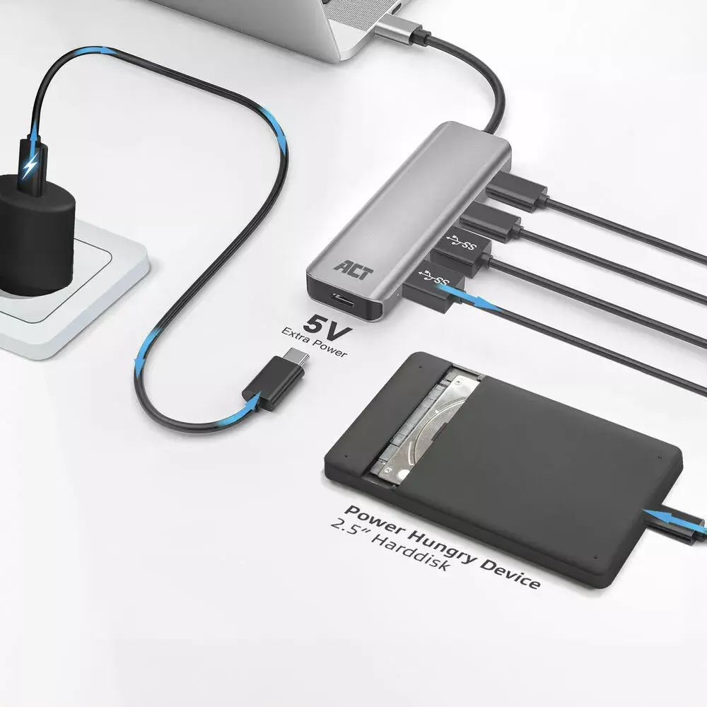 ACT AC7072 USB 3.2 Gen 1 Type-C centrmezgls Photo 5