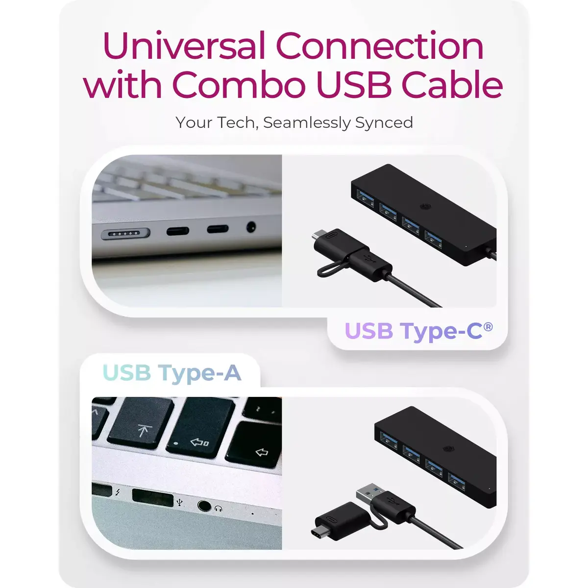 USB Хаб ICY BOX IB-HUB1424-C3 Photo 4