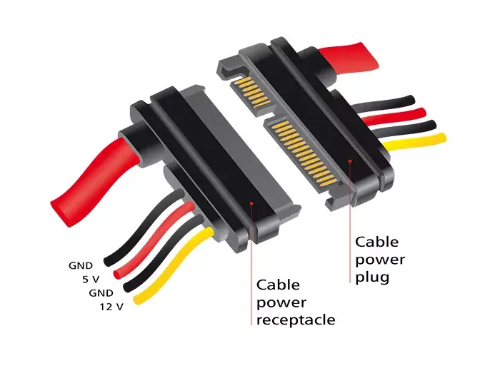 SATA kabelis DeLOCK 83803 Photo 2