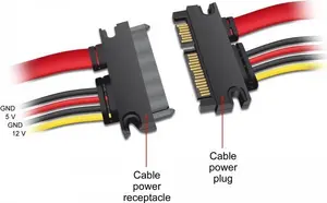 SATA kabelis DeLOCK 83804 1m SATA 22-pins melns sarkans dzeltens