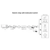 AV передатчик и приемник Techly IUSB-EXTEND1504P Photo 5