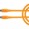 Кабель USB-C Rode SC17 1.5 м Photo 2