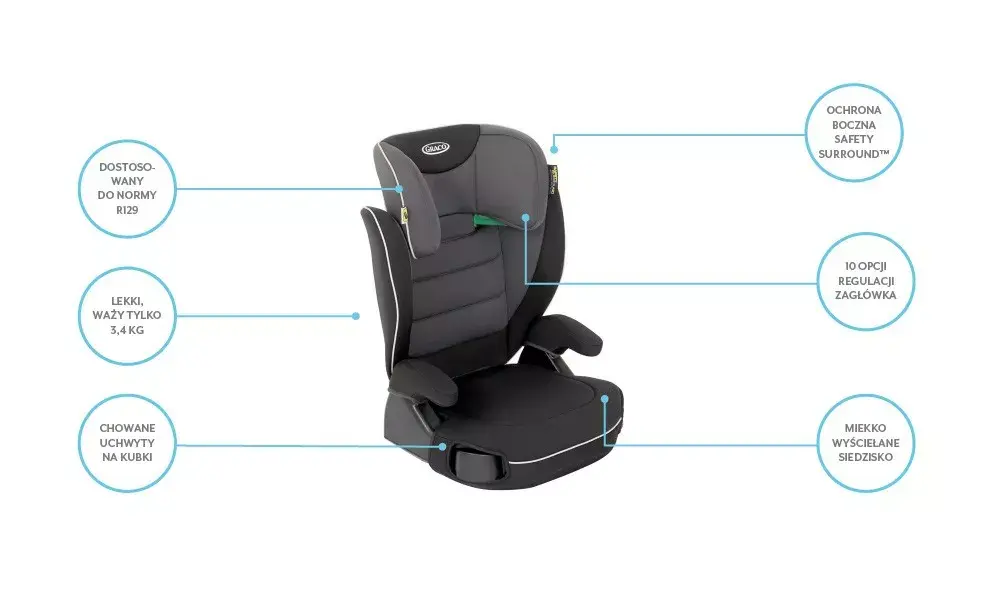 GRACO Logico L i-Size Midnight autokrēsls Photo 6