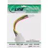 InLine Power Adapter iekšējais 5.25" 4pin Molex female / 3.5" Floppy male Photo 2