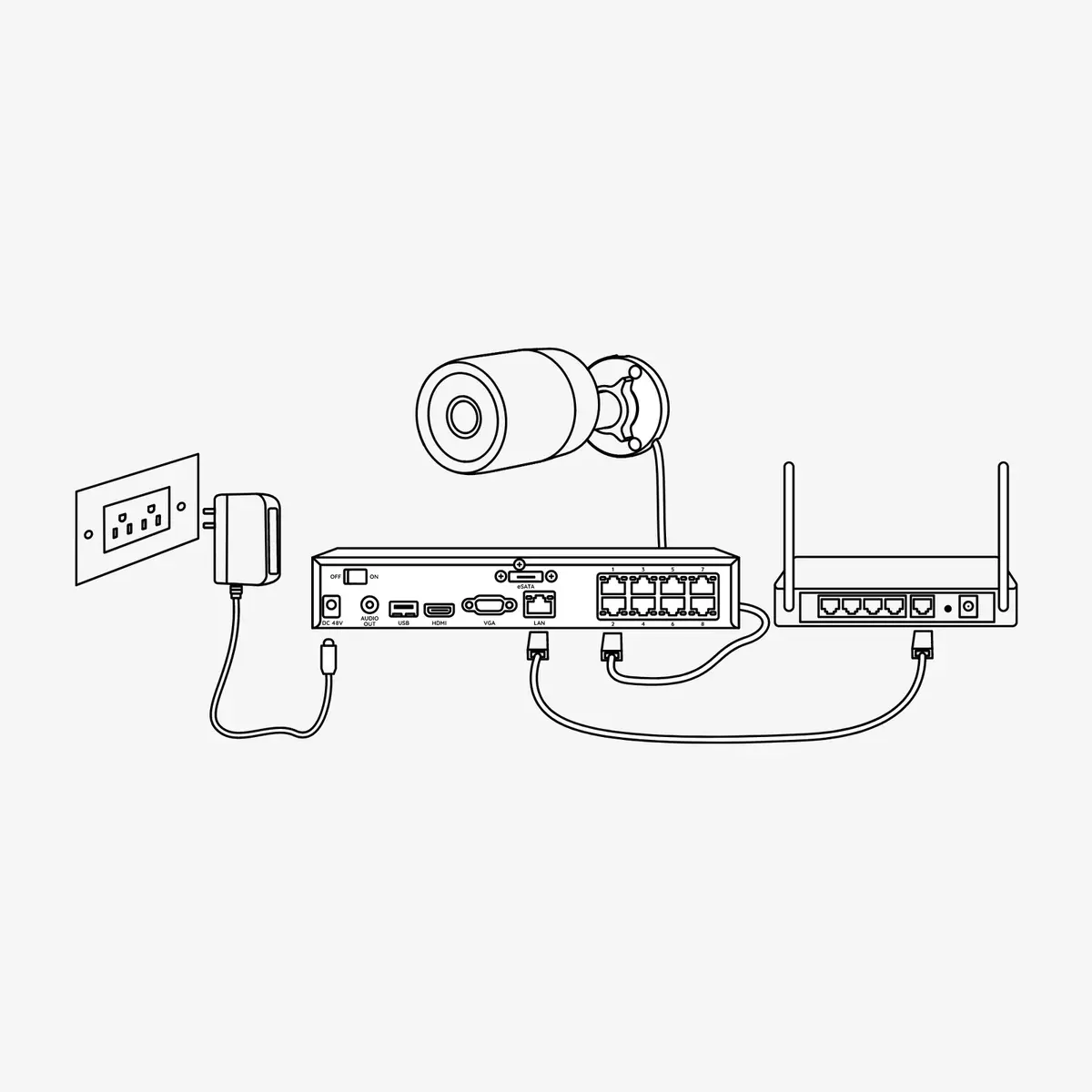 Reolink P330 4K IP kamera Photo 2