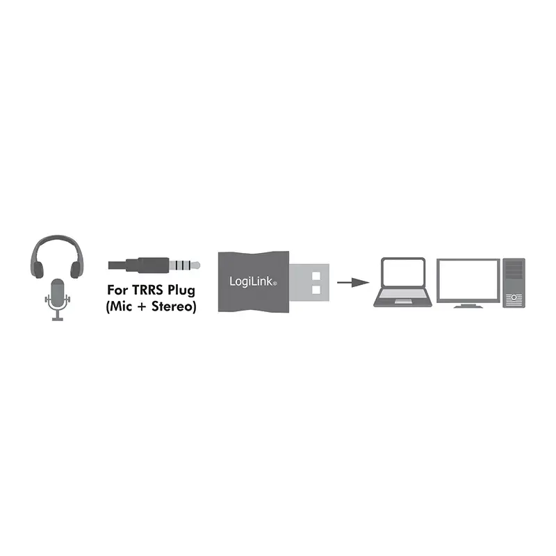 USB audio card LogiLink 250-08729 UA0299 Photo 6