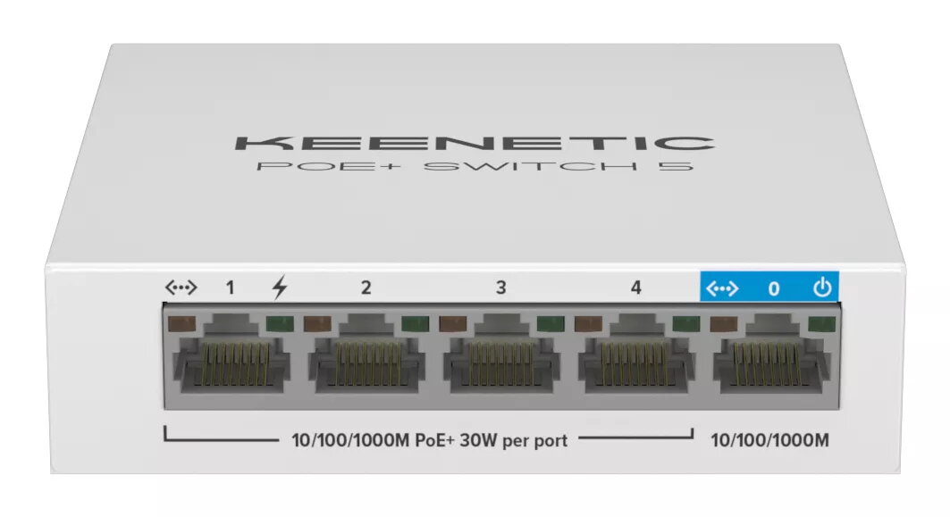 Network Switches