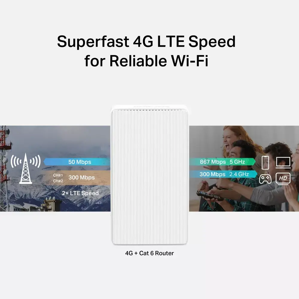 Maršrutētājs Mercusys 4G+ Cat6 Photo 5