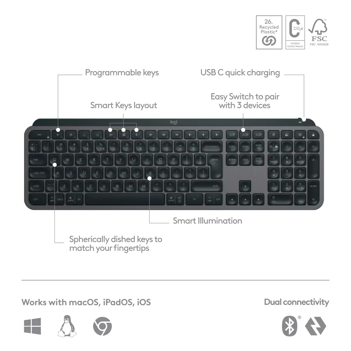 Logitech MX Keys S Tastatūra Photo 19