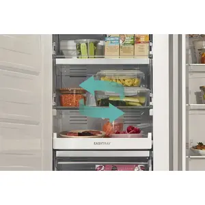 MultiFlow 360°