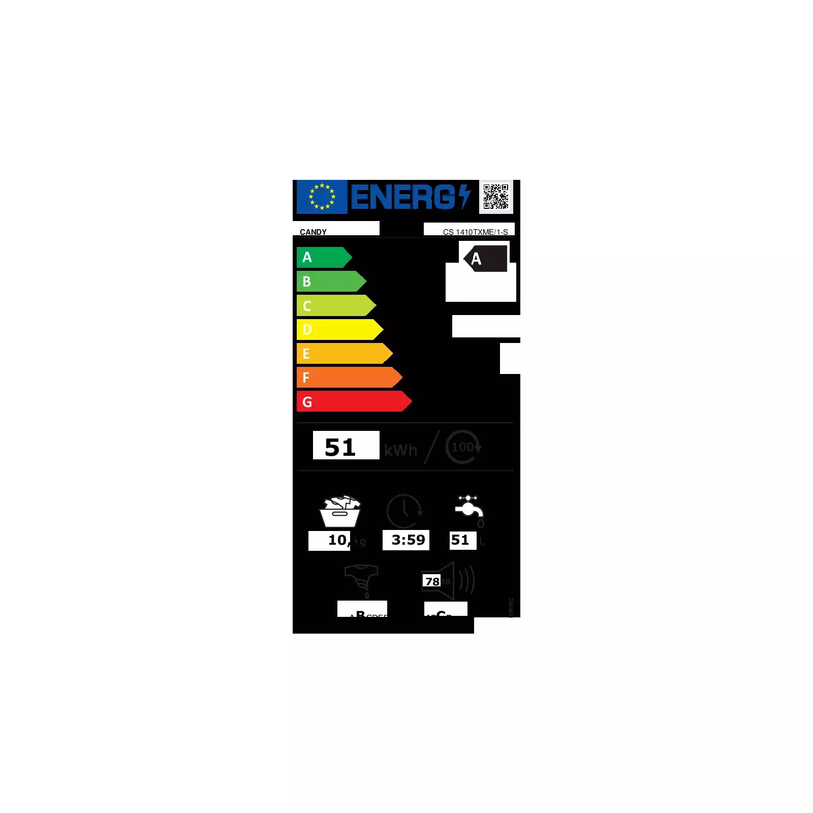 Candy Smart Inverter CS 1410TXME/1-S veļas mašīna Photo 6