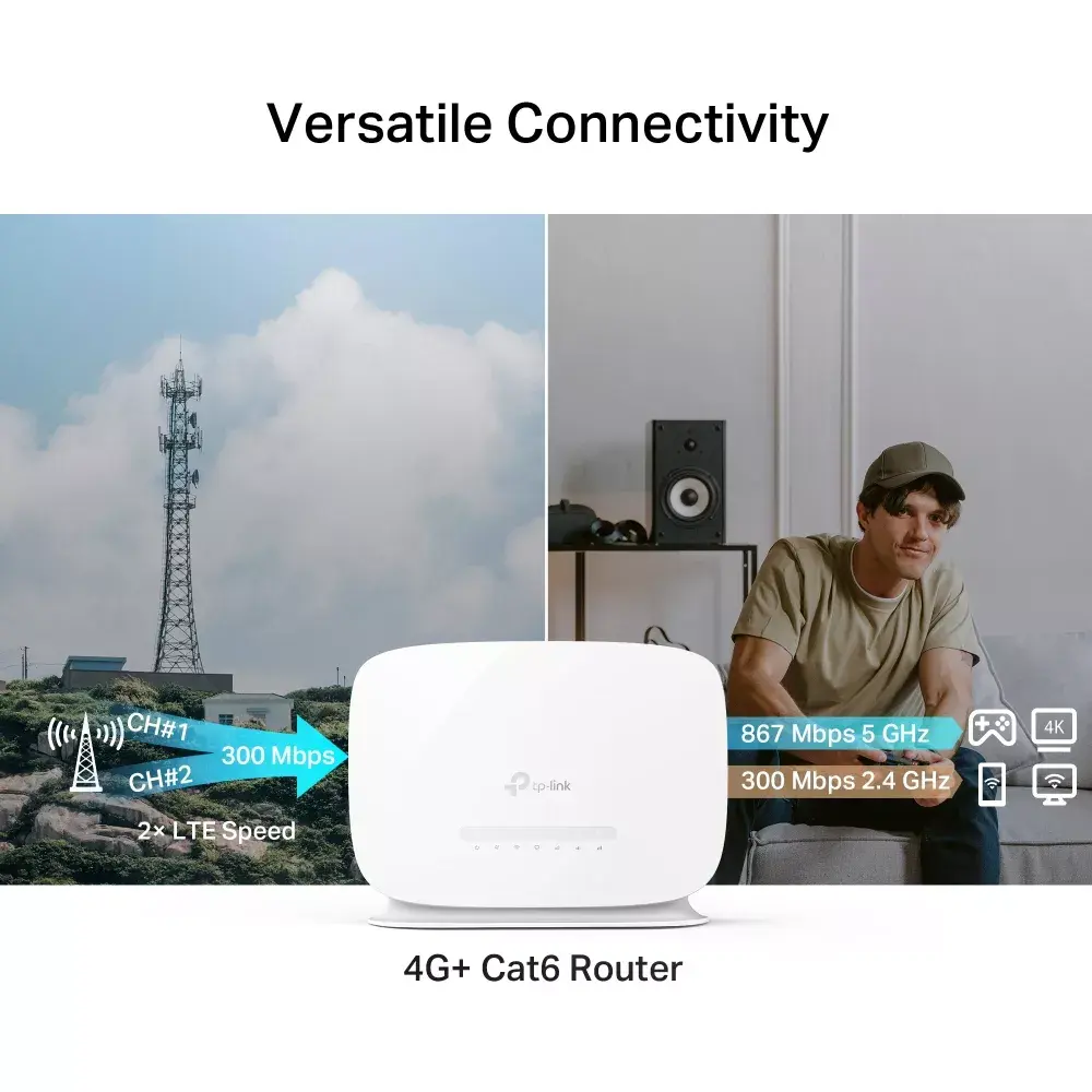 Роутер TP-Link Archer 4G+ Cat6 AC1200 Photo 6