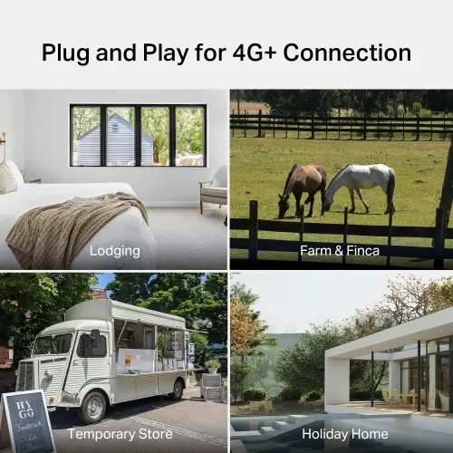 Роутер TP-Link Archer 4G+ Cat6 AC1200 Photo 12
