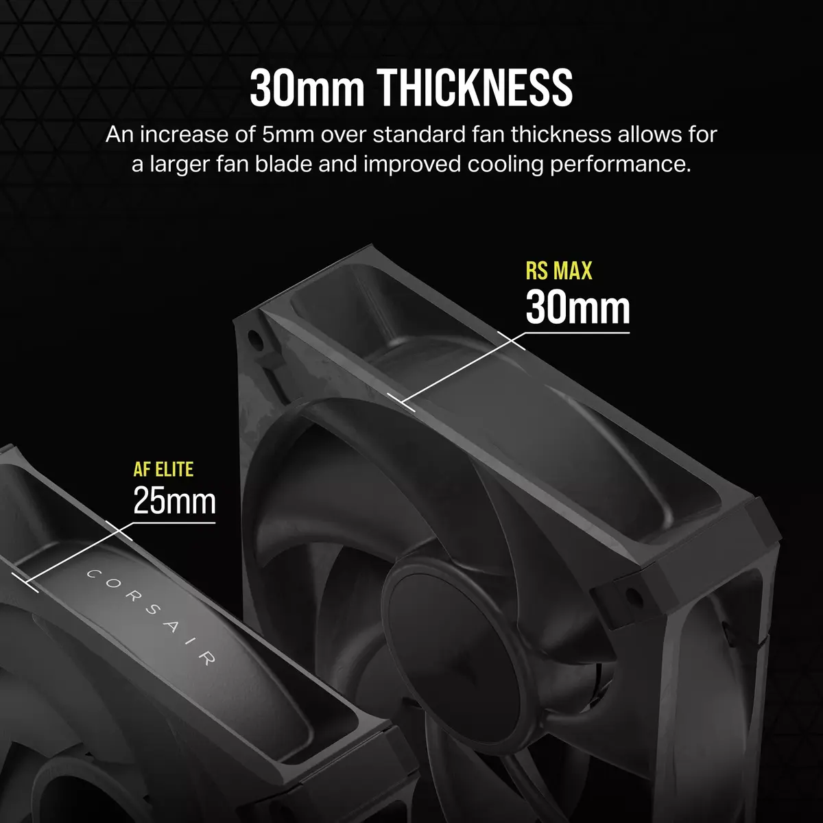 Ventilators Corsair RS120 MAX Photo 6