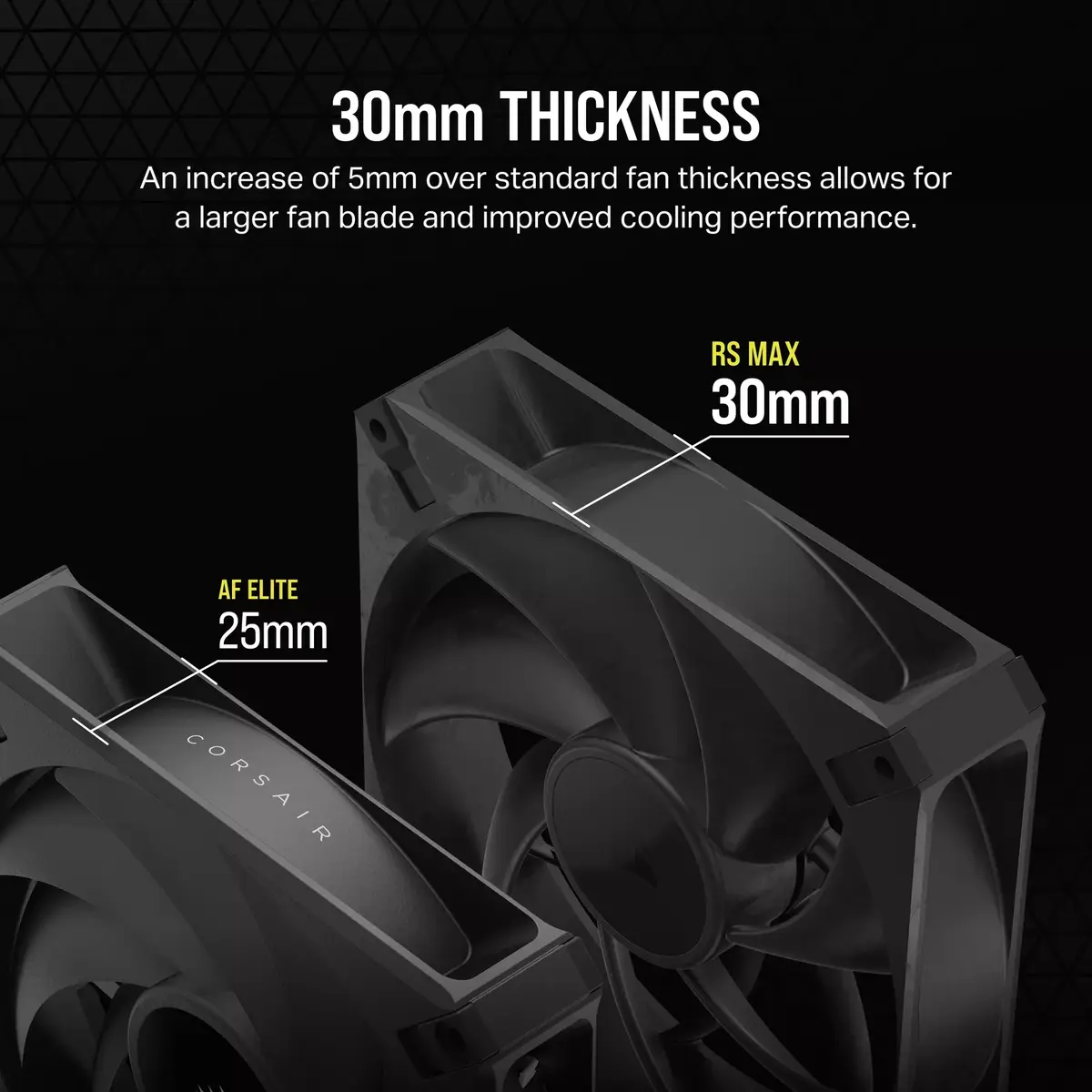 Ventilators Corsair RS140 MAX Photo 8