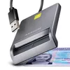 Axagon CRE-SM3T USB Смарт-картридер Photo 2