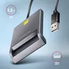 Axagon CRE-SM3T USB Смарт-картридер Photo 4