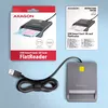 Axagon CRE-SM3T USB Смарт-картридер Photo 6