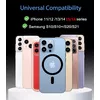 Magnetic Sticky Metal Plate Set iLike MG2 55×45 mm Photo 2