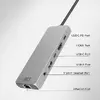 ACT USB-C dokstacija 4K 8K 30Hz Photo 2