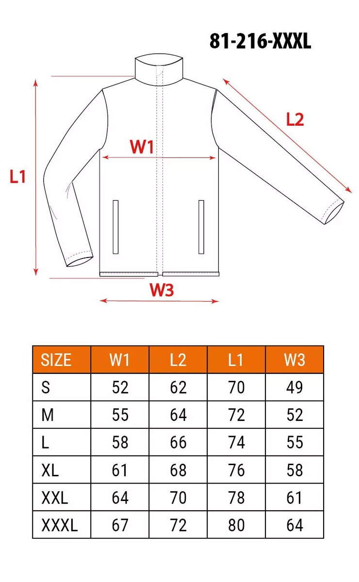 Jaka NEO tools 81-216-XXXL, darba jaka